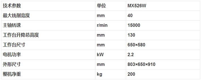 MX526W 木工鏤銑機(jī)2.jpg