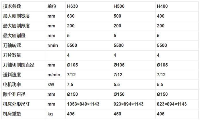 H630 單面木工壓刨床3.jpg