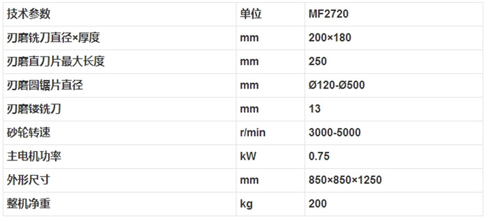 MF2720 木工萬能刃磨機(jī)2.jpg