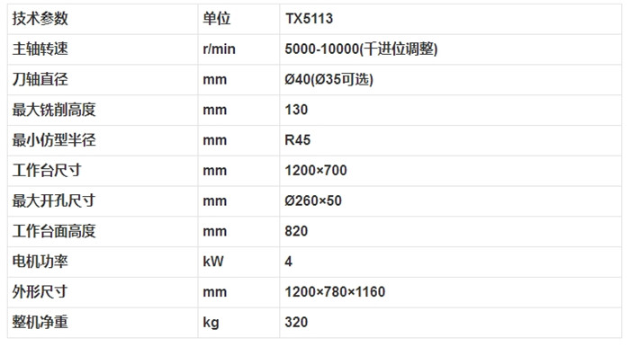 TX5113 數(shù)顯變頻電主軸立式單軸木工銑床2.jpg